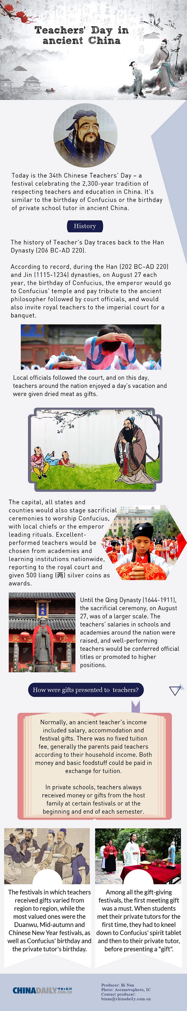 Culture Insider: Teachers' Day in ancient China