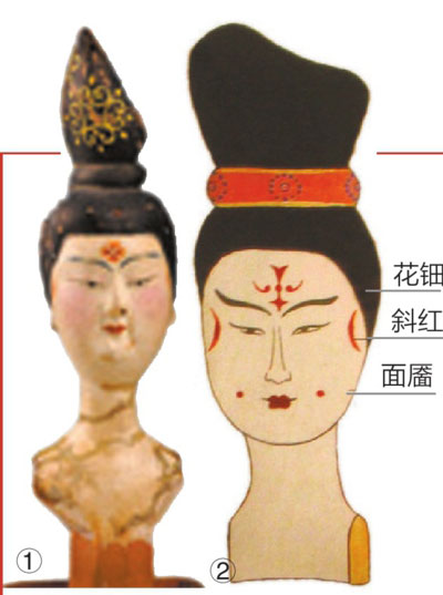 A glimpse of women's makeup in ancient China