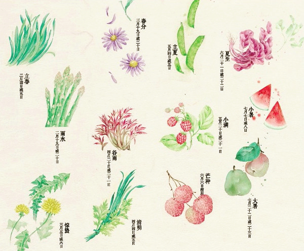 New book: Veggies and fruits in 24 solar terms