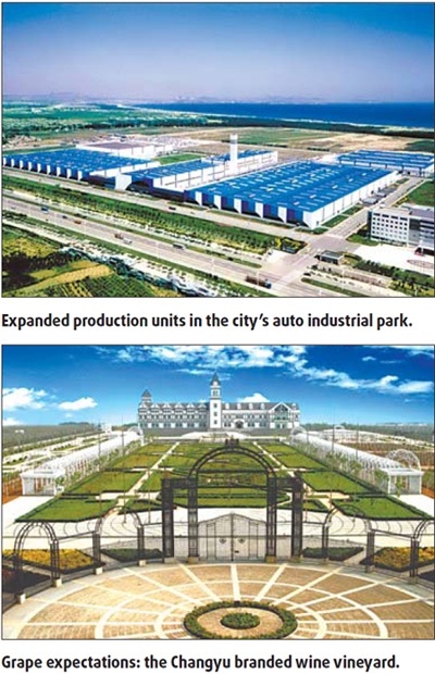 Economic zones boost Yantai's global standing