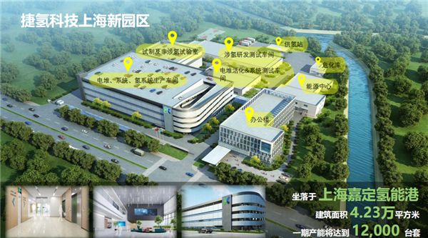 SHPT's new plant to be put into operation this May