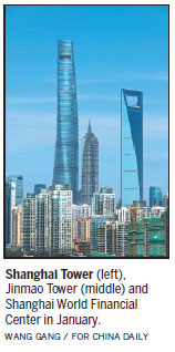 China's tallest building shapes Shanghai 