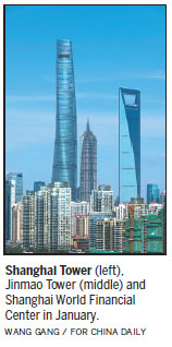 China's tallest building shapes Shanghai
