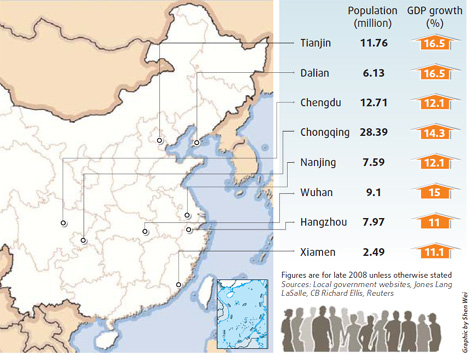 A profile of China's up-and-coming cities