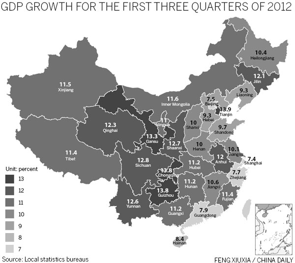 Regions urged to rely on local advantages