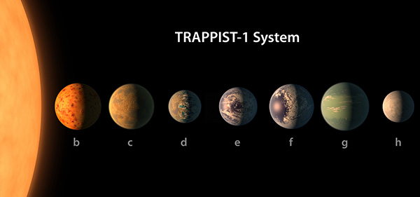 7 rocky Earth-size planets discovered orbiting nearby star