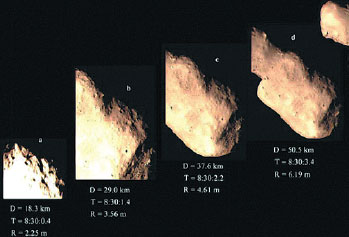 Riding an asteroid: China's next goal in space