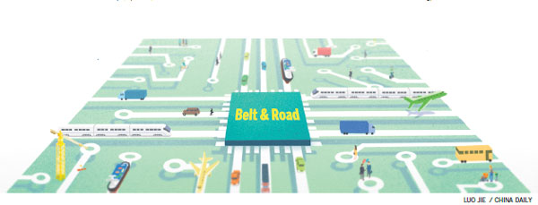 Belt, Road build new economic links
