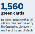 Talent flows when city offers benefits
