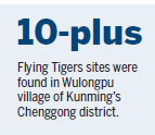 Large cluster of Flying Tigers relics found