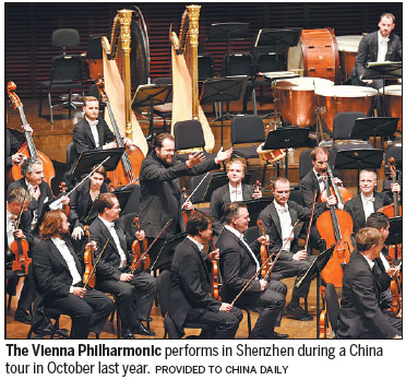 Vienna Philharmonic to visit China
