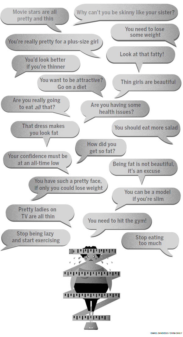 BODY SHAPE WEIGHS HEAVILY ON WOMEN