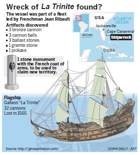 Shipwreck find could be laden with stuff of history