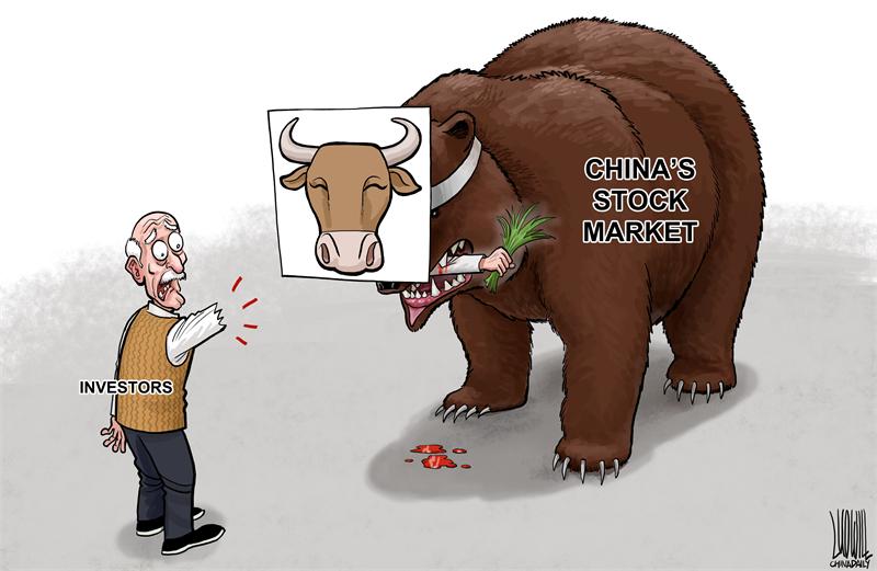 China's stock market