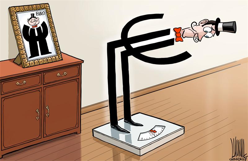 Euro drops