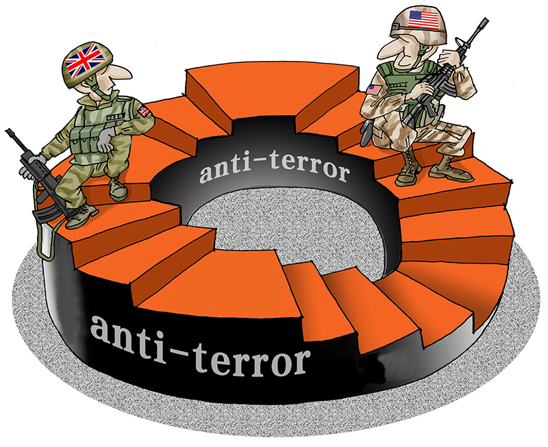 Countering terrorism