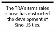 Time US eschewed its faulty Taiwan policy