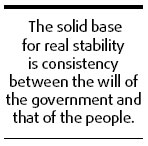 Real stability