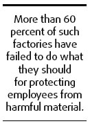 Occupational hazard