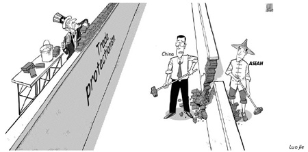 Trade Protection
