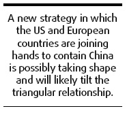 US and Europe scrambling to adjust to changing world order