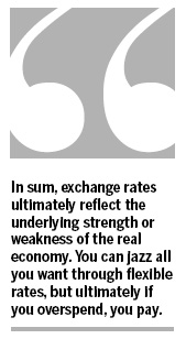 Waltzing around exchange rates