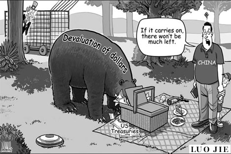 Devaluation of dollars