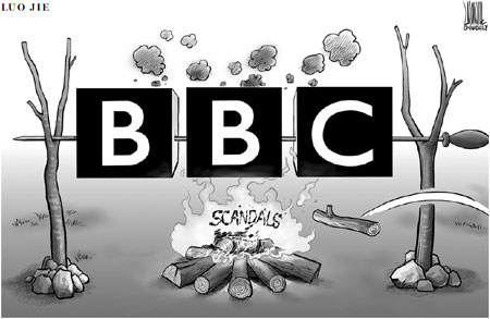 BBC scandals