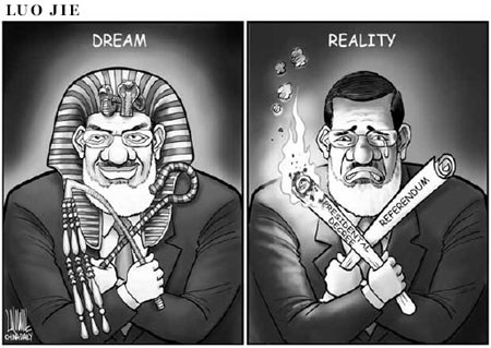 Dream vs reality