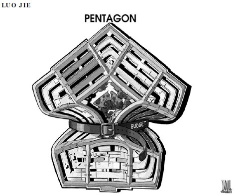 Budget of Pentagon