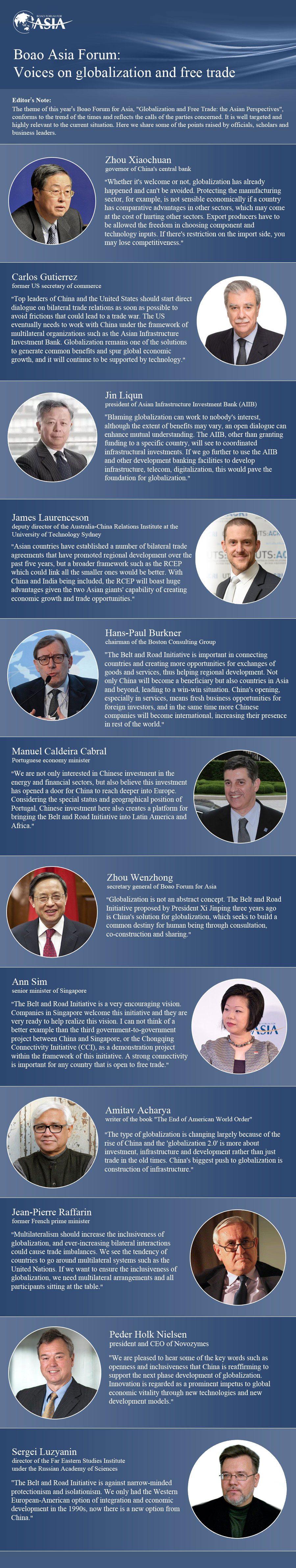 Boao Asia Forum: Voices on globalization and free trade