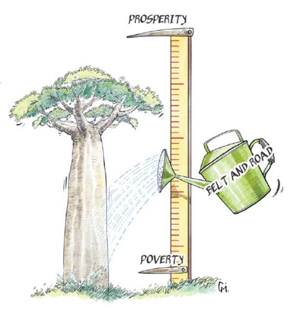 Reducing poverty, raising growth in Africa