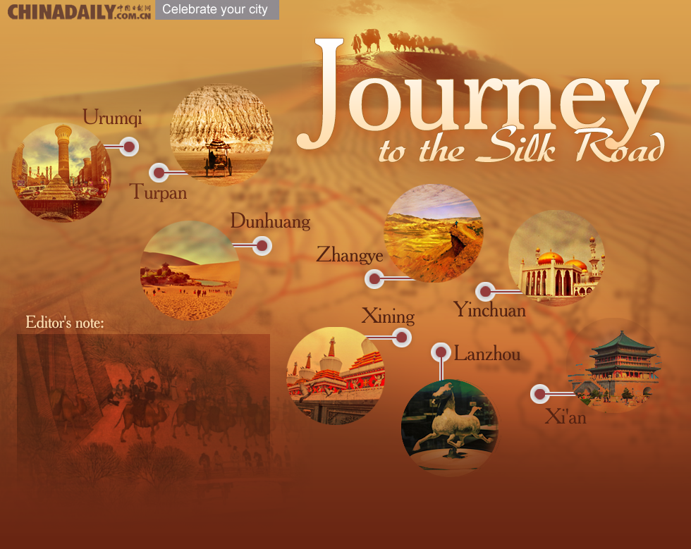 The Journey Along The Silk Road - YouTube