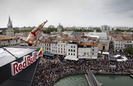 Performance in 2010 Cliff Diving World Series