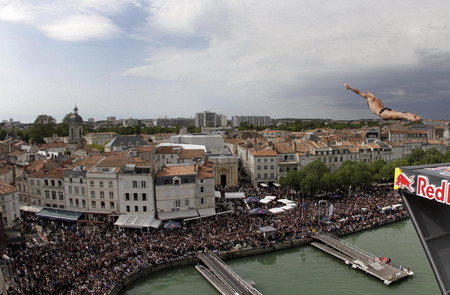 Performance in 2010 Cliff Diving World Series