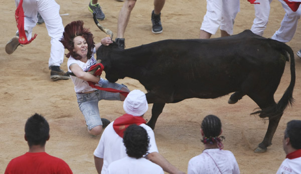 Bullish behavior