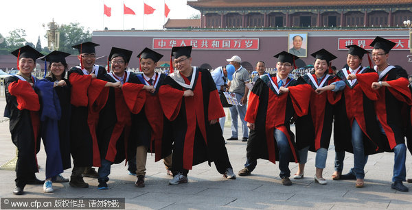 Tian'anmen posing