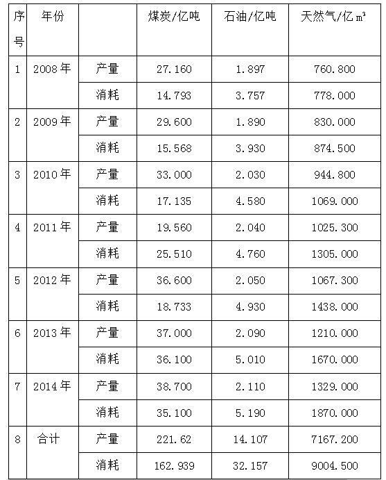 全睿娴地震学说：创新预测模式造福社会