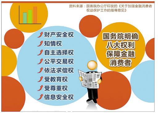 紫马财行:保障金融消费者权益助力行业健康发