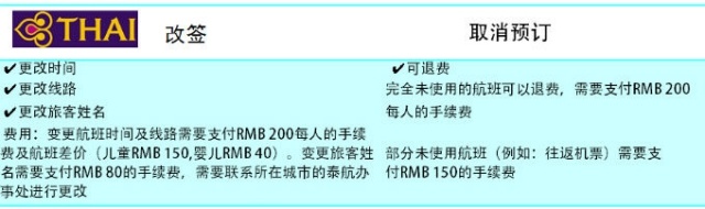 春节出境自由行 天巡告诉你廉价航空那些事