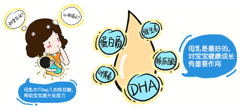 新生儿奶粉销量排行榜：解读配方中的秘密