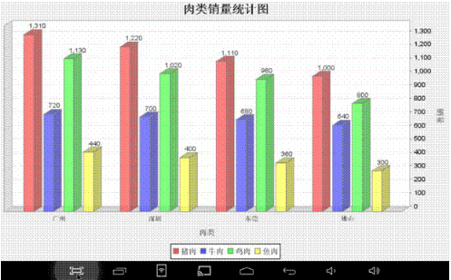 韩国酷迪斯CB300智能微投评测，真12核移动商务智能影院