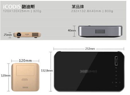 韩国酷迪斯CB300智能微投评测，真12核移动商务智能影院