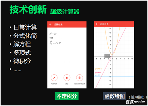 网易有道CEO周枫：坚持深度垂直方向和技术创新