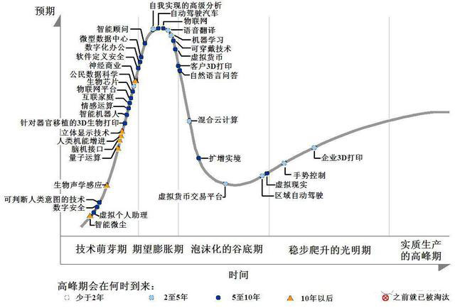 金融云=公有云OR私有云？UCloud称可不破而立