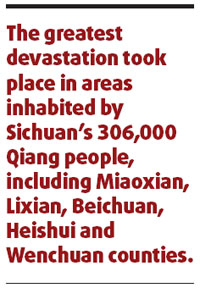 Quake jeopardizes cultural heritage