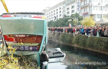 Fatal crash in Suzhou