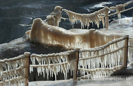 Breathtaking scene at Hukou waterfall