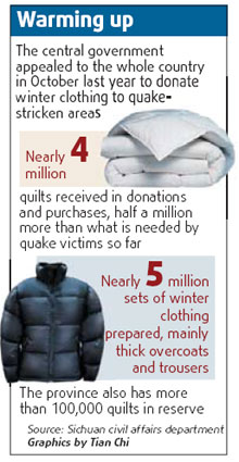 Bundling together to battle the cold