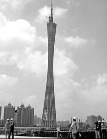 Guangzhou to ensure better air quality for Asian Games